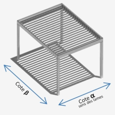 Schéma des côtés de la pergola